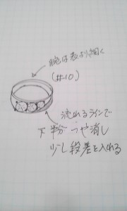 デジタルジュエリー®リフォーム
