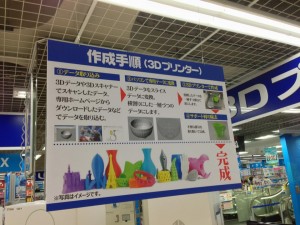 ３Ｄプリンター