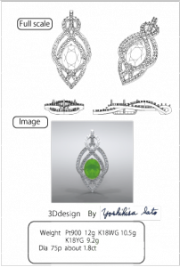 デジタルジュエリー®リフォーム
