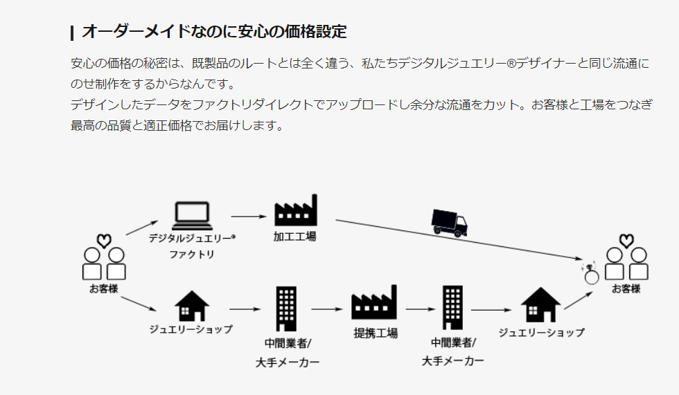 スクリーンショット 2020-08-31 21.07.31