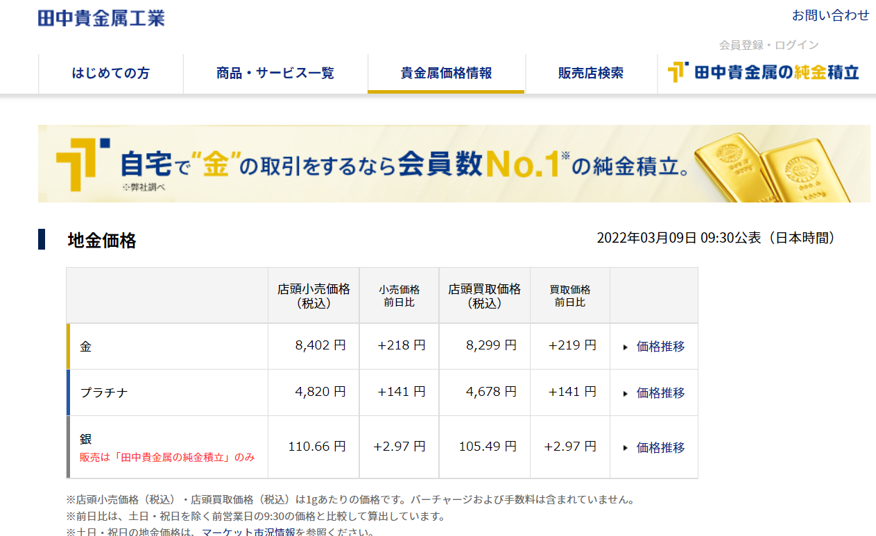 スクリーンショット 2022-03-09 22.03.31