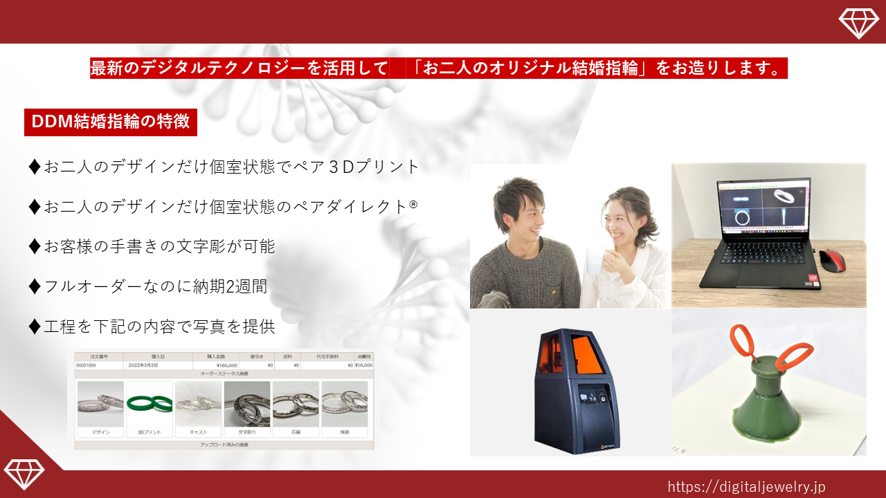 結婚指輪ダイレクト