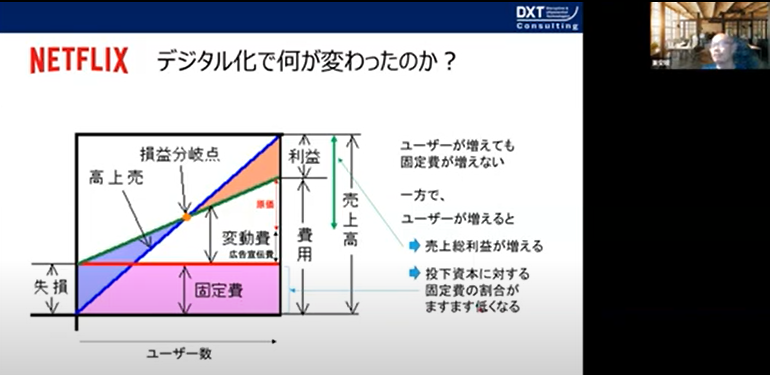 1スクリーンショット 2023-05-11 21.09.08