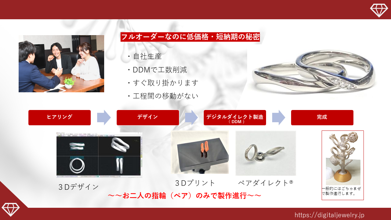 DJ結婚指輪44