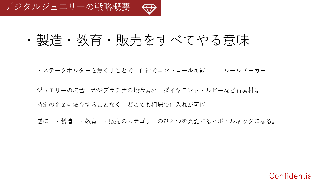 会社案内1003