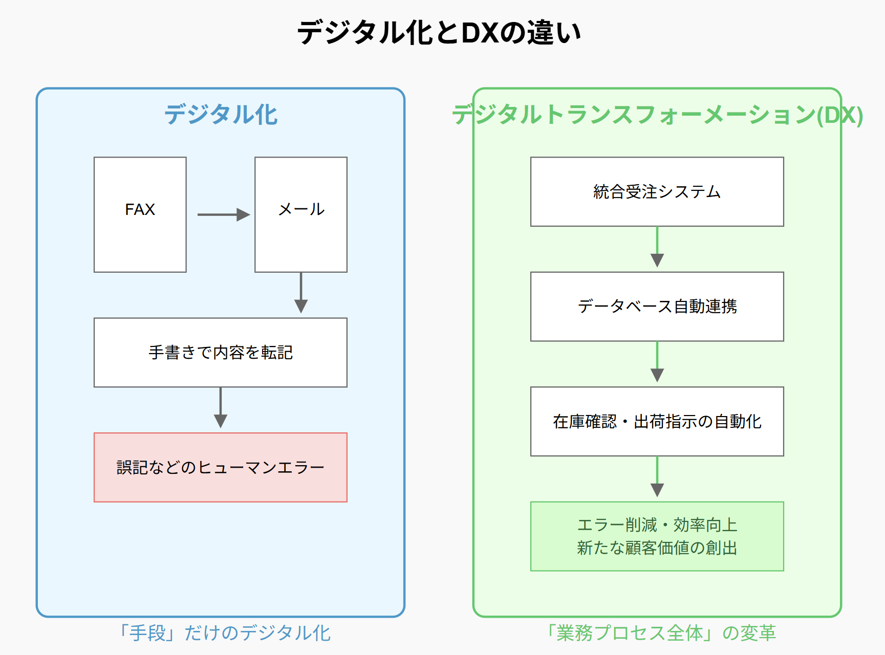 スクリーンショット 2025-04-16 143408